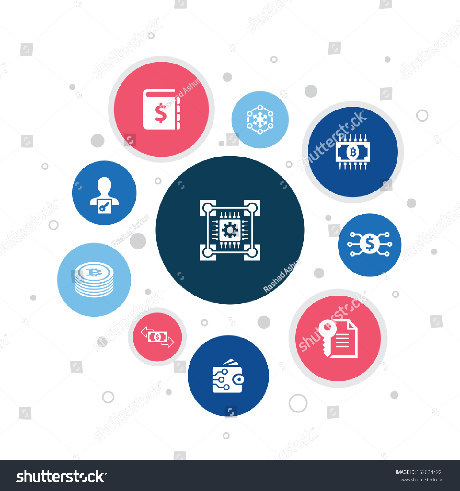 App ki