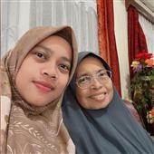 Best N