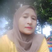 Best n