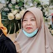 Hợp đồ