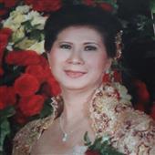 Hổ May